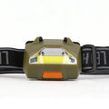 0771-0 - 100 LUMEN HEAD LAMP